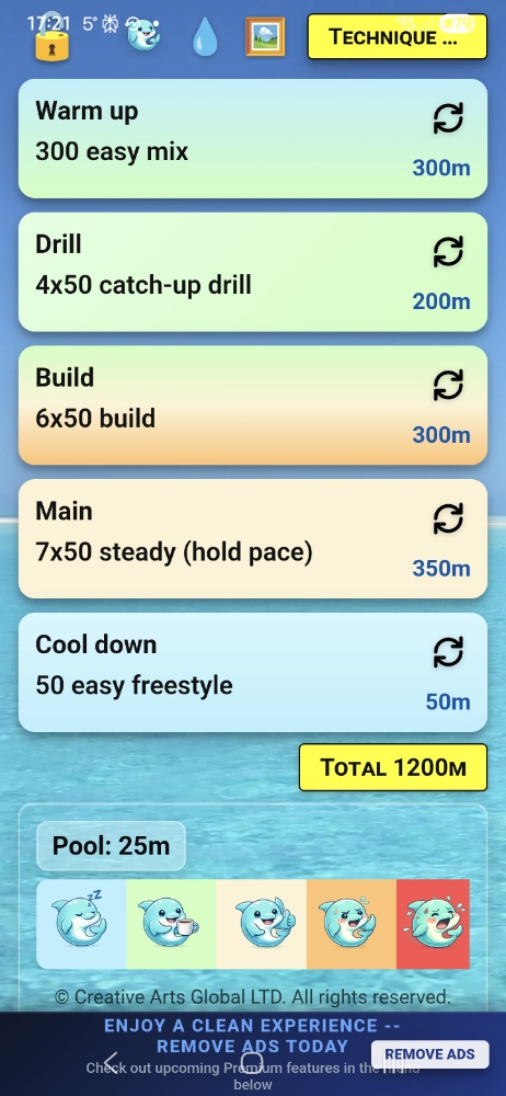 SwimSum app – technique workout with dolphin effort levels